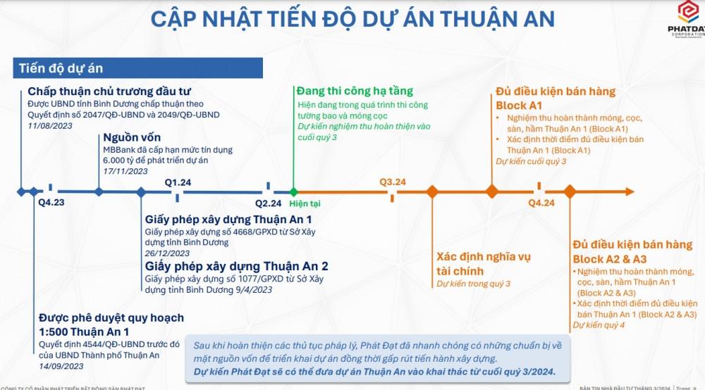 thuan-an-1