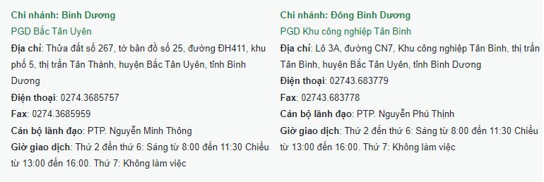 chi-nhanh-vietcombank-binh-duong