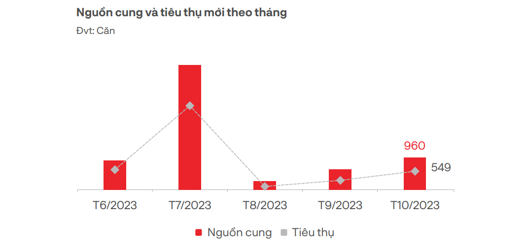 dau-hieu-gia-nha-cham-day-5