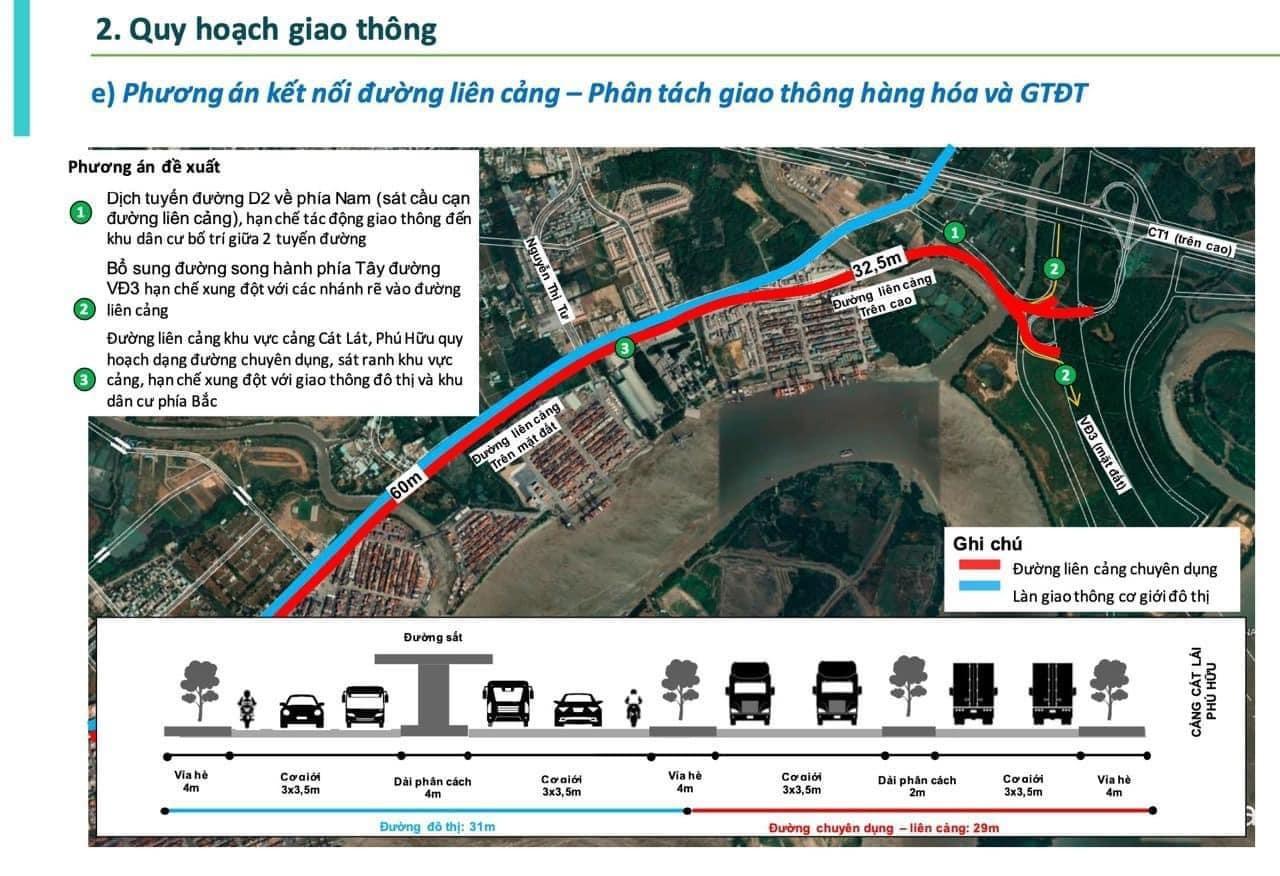 nghien-cuu-ket-noi-lien-cang-cat-lai-phu-huu-voi-cao-toc-tp-hcm-long-thanh-va-vanh-dai-3-0