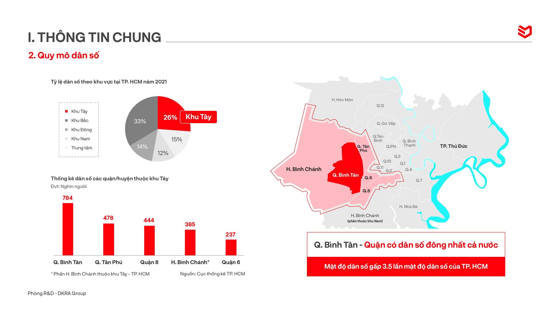 the-manh-thuong-mai-cua-khu-tay-tphcm-7
