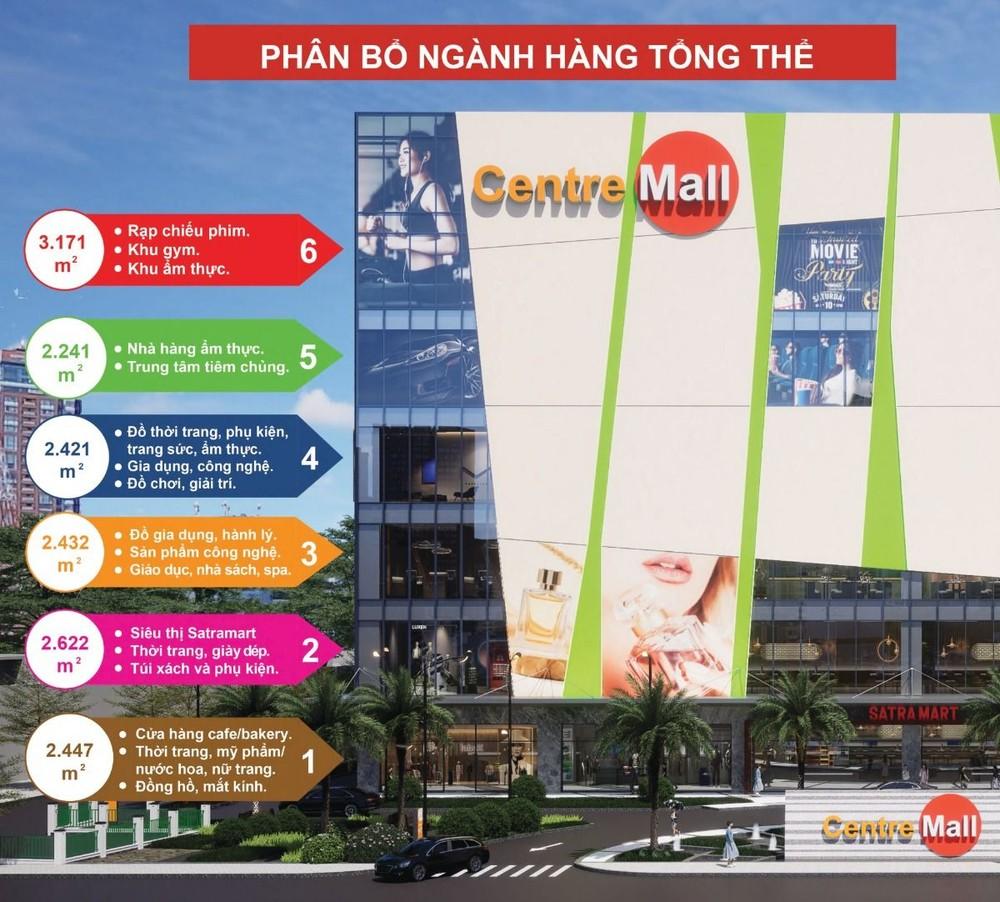 tttm-Centre-Mall-vo-van-kiet-1